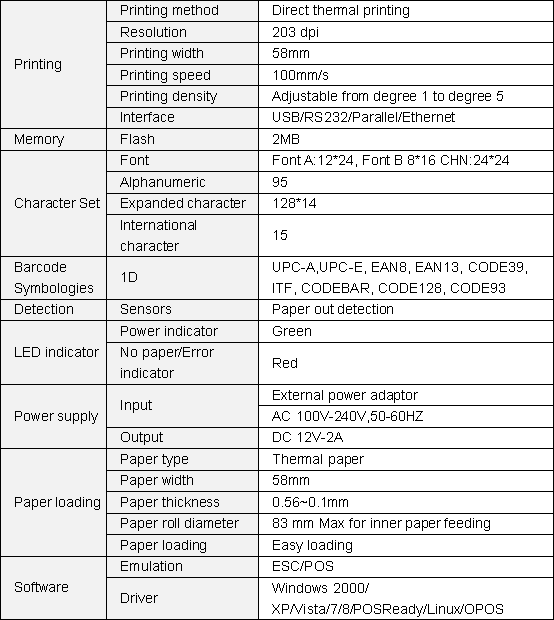 58mm thermal receipt printer from EasyPal.gif 58mm thermal receipt printer from EasyPal.gif