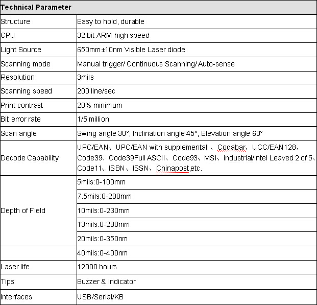 bluetooth scanner from EasyPal.jpg