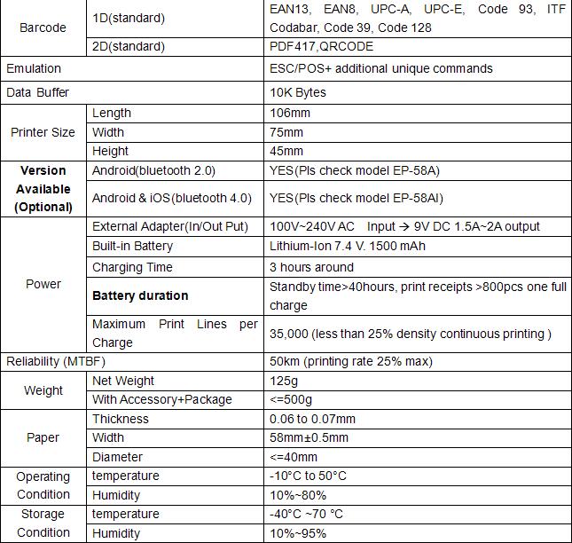mobile thermal printer from easypal tech.jpg