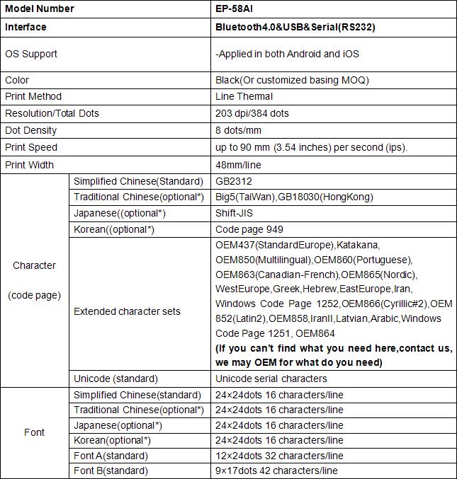 bluetooth receipt printer from EasyPal Tech.jpg